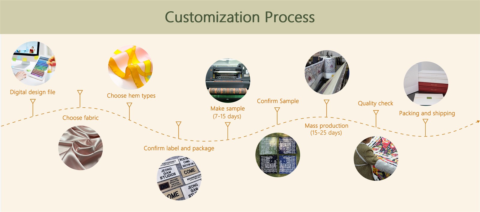 2bc9c7a762373707c756ba59d8f161e 2bc9c7a762373707c756ba59d8f161e